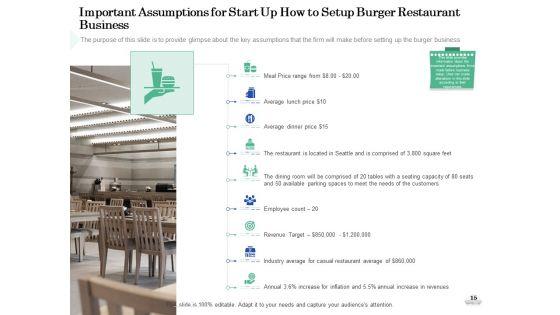 Restaurant_Business_Setup_Business_Plan_Ppt_PowerPoint_Presentation_Complete_Deck_With_Slides_Slide_15.jpg