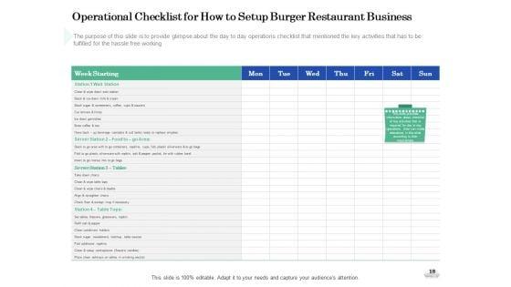 Restaurant_Business_Setup_Business_Plan_Ppt_PowerPoint_Presentation_Complete_Deck_With_Slides_Slide_18.jpg