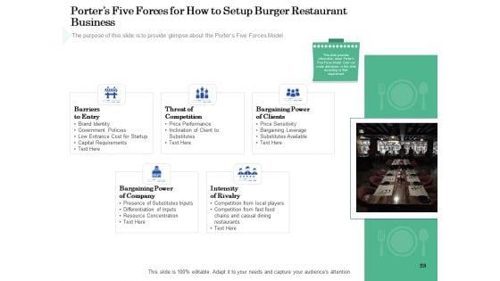 Restaurant_Business_Setup_Business_Plan_Ppt_PowerPoint_Presentation_Complete_Deck_With_Slides_Slide_23.jpg