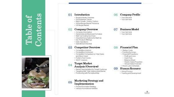 Restaurant_Business_Setup_Business_Plan_Ppt_PowerPoint_Presentation_Complete_Deck_With_Slides_Slide_2.jpg