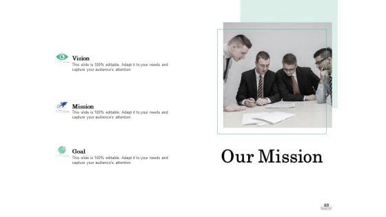 Restaurant_Business_Setup_Business_Plan_Ppt_PowerPoint_Presentation_Complete_Deck_With_Slides_Slide_52.jpg
