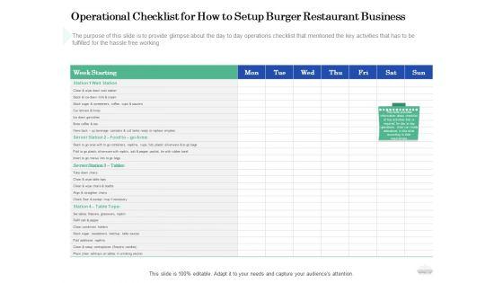 Restaurant_Business_Setup_Plan_Operational_Checklist_For_How_To_Setup_Burger_Restaurant_Business_Download_PDF_Slide_1.jpg