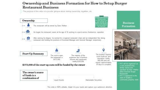 Restaurant_Business_Setup_Plan_Ownership_And_Business_Formation_For_How_To_Setup_Burger_Restaurant_Business_Pictures_PDF_Slide_1.jpg