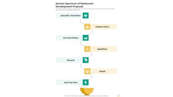 Restaurant_Development_Proposal_Example_Document_Report_Doc_Pdf_Ppt_Slide_9.jpg