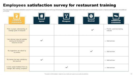 Restaurant_Employees_Training_Ppt_PowerPoint_Presentation_Complete_Deck_With_Slides_Slide_11.jpg