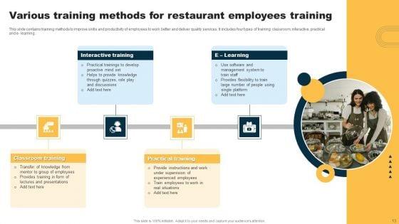 Restaurant_Employees_Training_Ppt_PowerPoint_Presentation_Complete_Deck_With_Slides_Slide_13.jpg