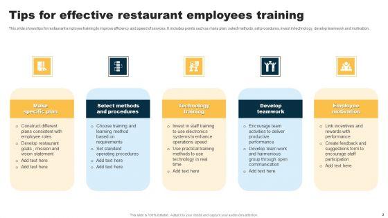 Restaurant_Employees_Training_Ppt_PowerPoint_Presentation_Complete_Deck_With_Slides_Slide_2.jpg