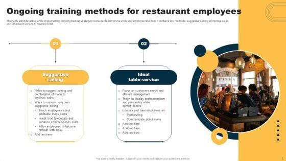 Restaurant_Employees_Training_Ppt_PowerPoint_Presentation_Complete_Deck_With_Slides_Slide_5.jpg