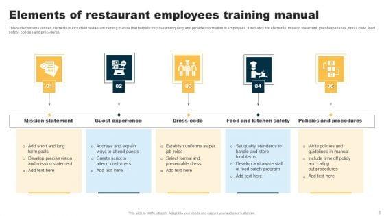 Restaurant_Employees_Training_Ppt_PowerPoint_Presentation_Complete_Deck_With_Slides_Slide_9.jpg