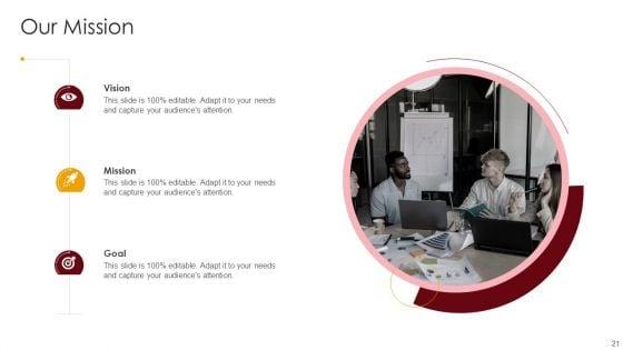 Restaurant_Point_Of_Sale_Software_Pitch_Deck_Ppt_PowerPoint_Presentation_Complete_Deck_With_Slides_Slide_21.jpg