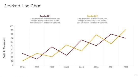 Restaurant_Point_Of_Sale_Software_Pitch_Deck_Ppt_PowerPoint_Presentation_Complete_Deck_With_Slides_Slide_23.jpg