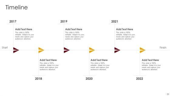 Restaurant_Point_Of_Sale_Software_Pitch_Deck_Ppt_PowerPoint_Presentation_Complete_Deck_With_Slides_Slide_25.jpg