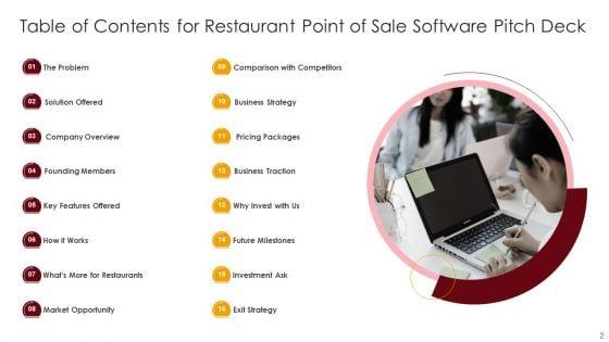 Restaurant_Point_Of_Sale_Software_Pitch_Deck_Ppt_PowerPoint_Presentation_Complete_Deck_With_Slides_Slide_2.jpg