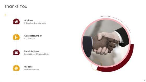 Restaurant_Point_Of_Sale_Software_Pitch_Deck_Ppt_PowerPoint_Presentation_Complete_Deck_With_Slides_Slide_30.jpg