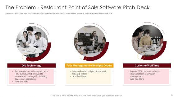 Restaurant_Point_Of_Sale_Software_Pitch_Deck_Ppt_PowerPoint_Presentation_Complete_Deck_With_Slides_Slide_3.jpg