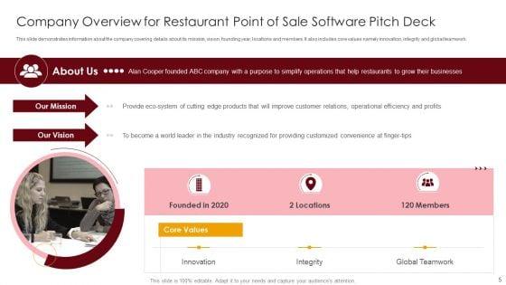 Restaurant_Point_Of_Sale_Software_Pitch_Deck_Ppt_PowerPoint_Presentation_Complete_Deck_With_Slides_Slide_5.jpg