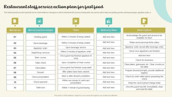 Restaurant_Staff_Service_Action_Plan_For_Fast_Food_Professional_PDF_Slide_1.jpg