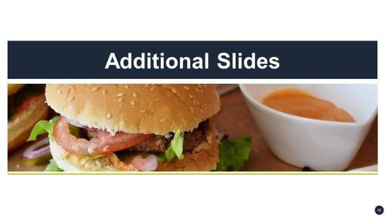 Restaurant_Startup_Pitch_Deck_Ppt_PowerPoint_Presentation_Complete_Deck_With_Slides_Slide_18.jpg