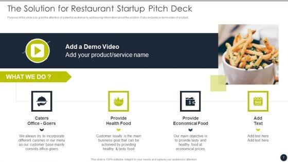Restaurant_Startup_Pitch_Deck_Ppt_PowerPoint_Presentation_Complete_Deck_With_Slides_Slide_7.jpg