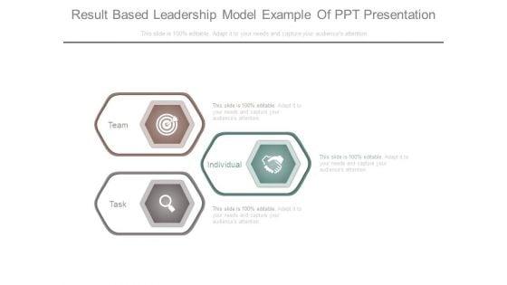 Result_Based_Leadership_Model_Example_Of_Ppt_Presentation_1.jpg