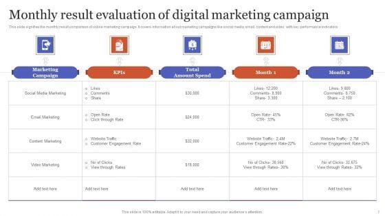 Result_Evaluation_Ppt_PowerPoint_Presentation_Complete_Deck_With_Slides_Slide_7.jpg