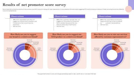 Results_Of_Net_Promoter_Score_Survey_Themes_PDF_Slide_1.jpg