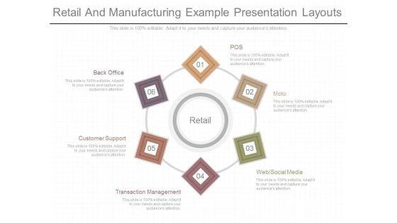 Retail_And_Manufacturing_Example_Presentation_Layouts_1.jpg