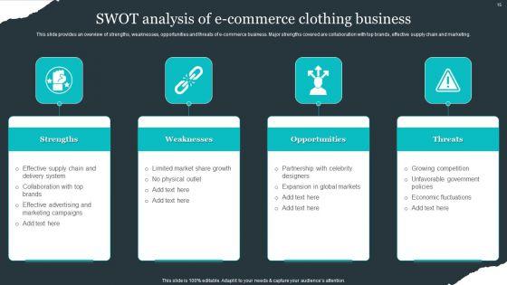Retail_Apparel_Online_Business_Plan_Ppt_PowerPoint_Presentation_Complete_Deck_With_Slides_Slide_15.jpg