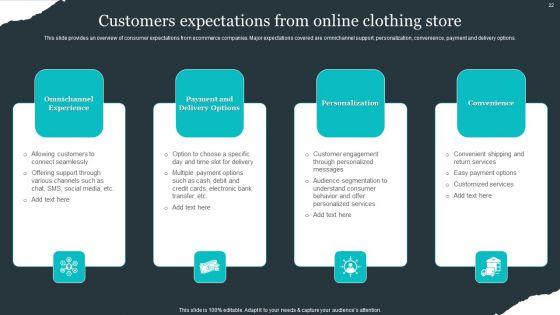 Retail_Apparel_Online_Business_Plan_Ppt_PowerPoint_Presentation_Complete_Deck_With_Slides_Slide_22.jpg