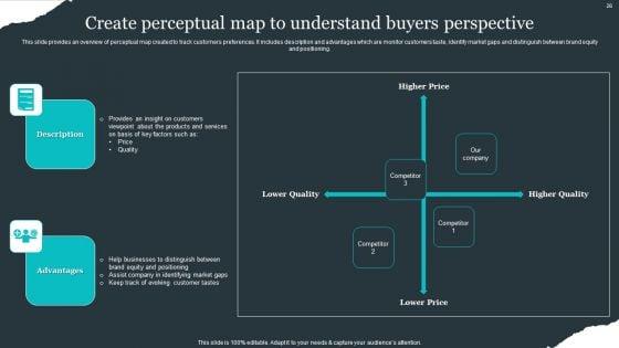 Retail_Apparel_Online_Business_Plan_Ppt_PowerPoint_Presentation_Complete_Deck_With_Slides_Slide_26.jpg