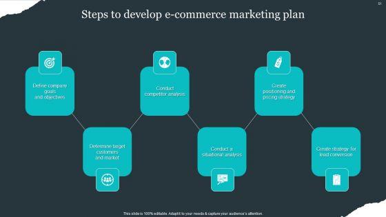 Retail_Apparel_Online_Business_Plan_Ppt_PowerPoint_Presentation_Complete_Deck_With_Slides_Slide_51.jpg
