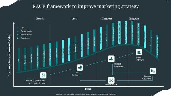 Retail_Apparel_Online_Business_Plan_Ppt_PowerPoint_Presentation_Complete_Deck_With_Slides_Slide_53.jpg