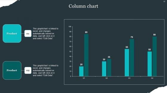 Retail_Apparel_Online_Business_Plan_Ppt_PowerPoint_Presentation_Complete_Deck_With_Slides_Slide_57.jpg