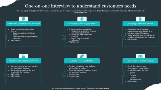 Retail_Apparel_Online_One_On_One_Interview_To_Understand_Customers_Needs_Professional_PDF_Slide_1.jpg