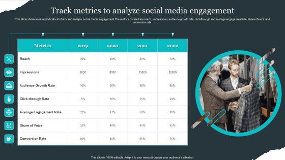 Retail_Apparel_Online_Track_Metrics_To_Analyze_Social_Media_Engagement_Professional_PDF_Slide_1.jpg