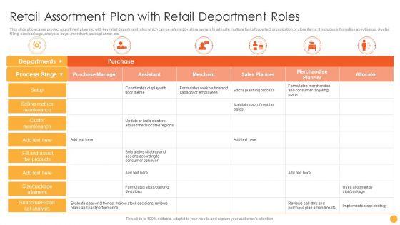 Retail_Assortment_Plan_With_Retail_Department_Roles_Ppt_Model_Format_PDF_Slide_1.jpg