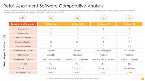 Retail_Assortment_Software_Comparative_Analysis_Ppt_Slides_Master_Slide_PDF_Slide_1.jpg
