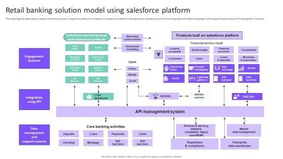 Retail_Banking_Solution_Model_Using_Salesforce_Platform_Introduction_PDF_Slide_1.jpg