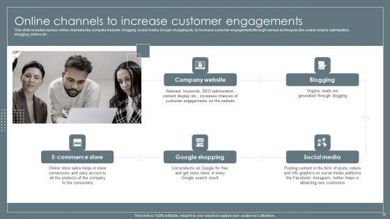 Retail_Business_Growth_Marketing_Techniques_Ppt_PowerPoint_Presentation_Complete_With_Slides_Slide_12.jpg