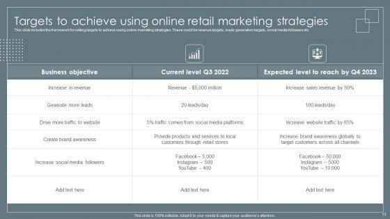 Retail_Business_Growth_Marketing_Techniques_Ppt_PowerPoint_Presentation_Complete_With_Slides_Slide_13.jpg