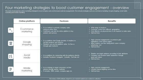 Retail_Business_Growth_Marketing_Techniques_Ppt_PowerPoint_Presentation_Complete_With_Slides_Slide_17.jpg