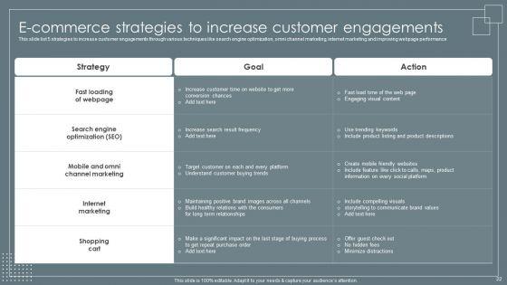 Retail_Business_Growth_Marketing_Techniques_Ppt_PowerPoint_Presentation_Complete_With_Slides_Slide_22.jpg