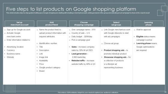Retail_Business_Growth_Marketing_Techniques_Ppt_PowerPoint_Presentation_Complete_With_Slides_Slide_28.jpg
