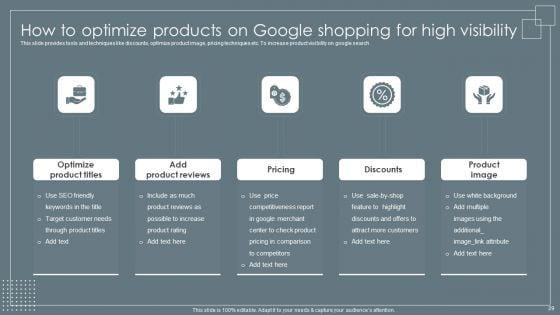 Retail_Business_Growth_Marketing_Techniques_Ppt_PowerPoint_Presentation_Complete_With_Slides_Slide_29.jpg