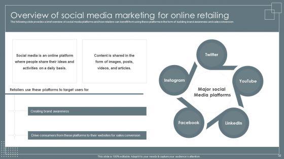 Retail_Business_Growth_Marketing_Techniques_Ppt_PowerPoint_Presentation_Complete_With_Slides_Slide_32.jpg