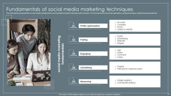 Retail_Business_Growth_Marketing_Techniques_Ppt_PowerPoint_Presentation_Complete_With_Slides_Slide_36.jpg