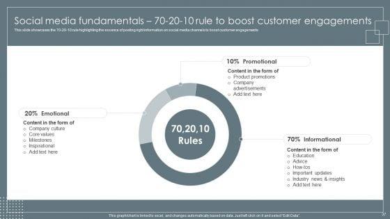 Retail_Business_Growth_Marketing_Techniques_Ppt_PowerPoint_Presentation_Complete_With_Slides_Slide_37.jpg