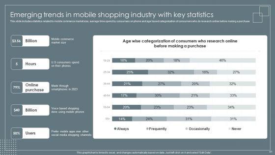 Retail_Business_Growth_Marketing_Techniques_Ppt_PowerPoint_Presentation_Complete_With_Slides_Slide_41.jpg