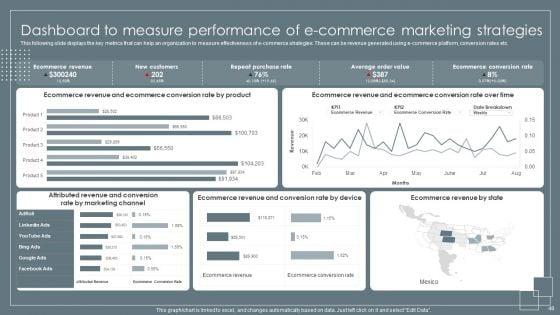 Retail_Business_Growth_Marketing_Techniques_Ppt_PowerPoint_Presentation_Complete_With_Slides_Slide_48.jpg