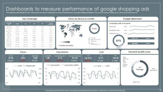 Retail_Business_Growth_Marketing_Techniques_Ppt_PowerPoint_Presentation_Complete_With_Slides_Slide_49.jpg